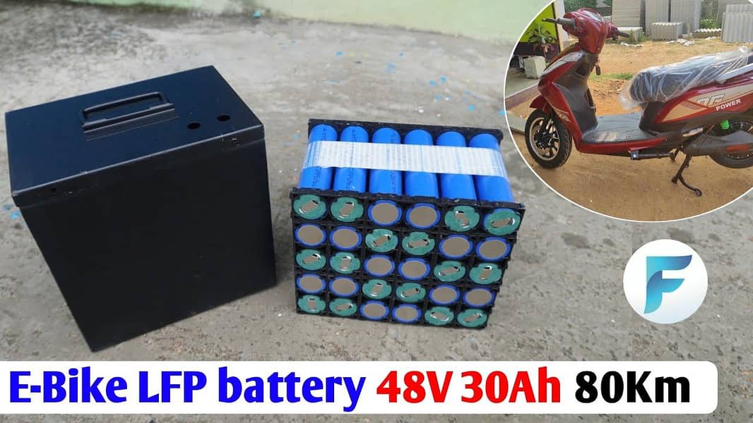Data battery service 4