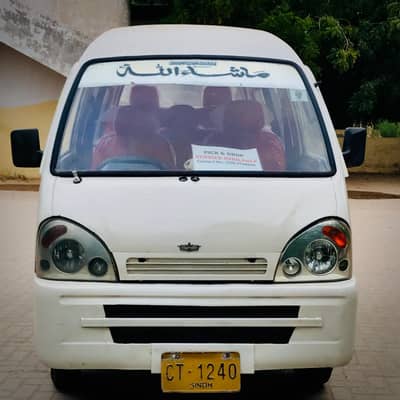 Changan Kalam 2009 Model For Sale