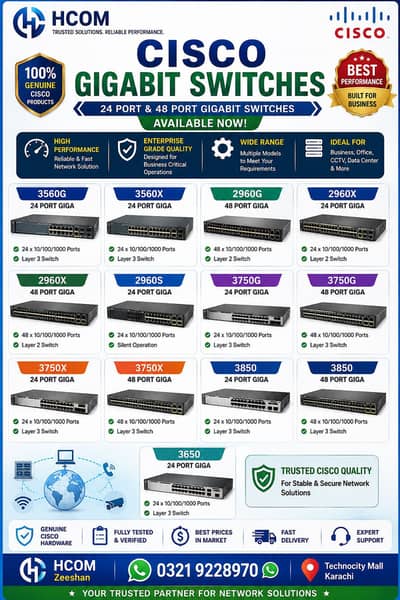 Cisco Catalyst 3560G 24-Port Gigabit Switch