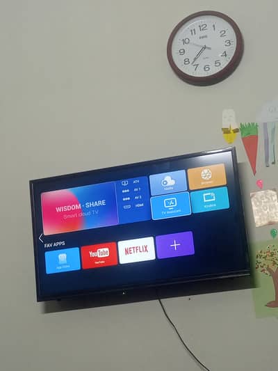 ANDROID LED