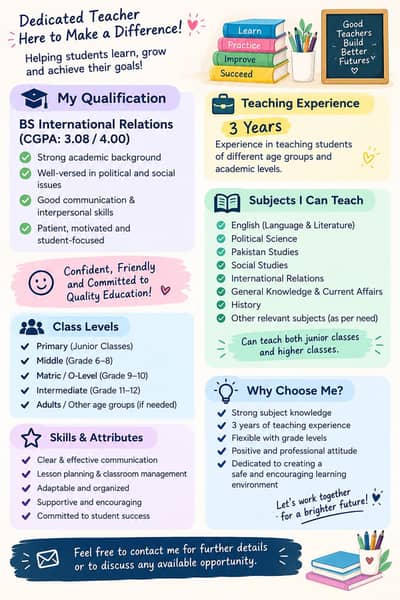 Experienced Female Teacher Available | 3 Years Experience | Sargodha