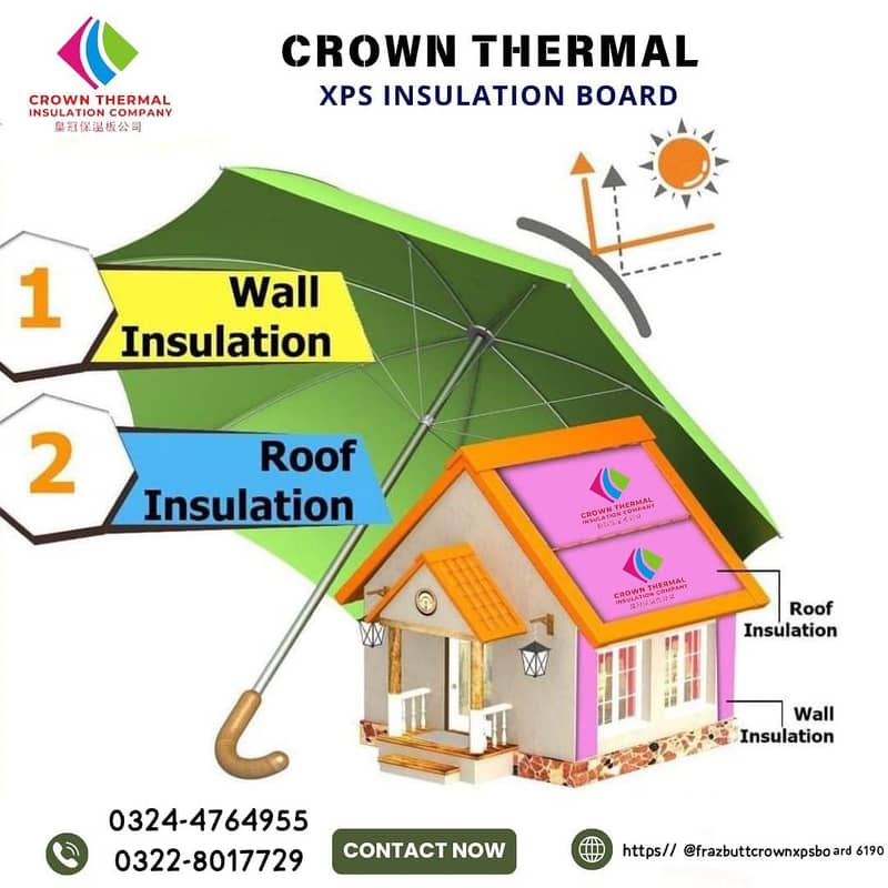 insulation Sheets and Mmabreen sheet 12