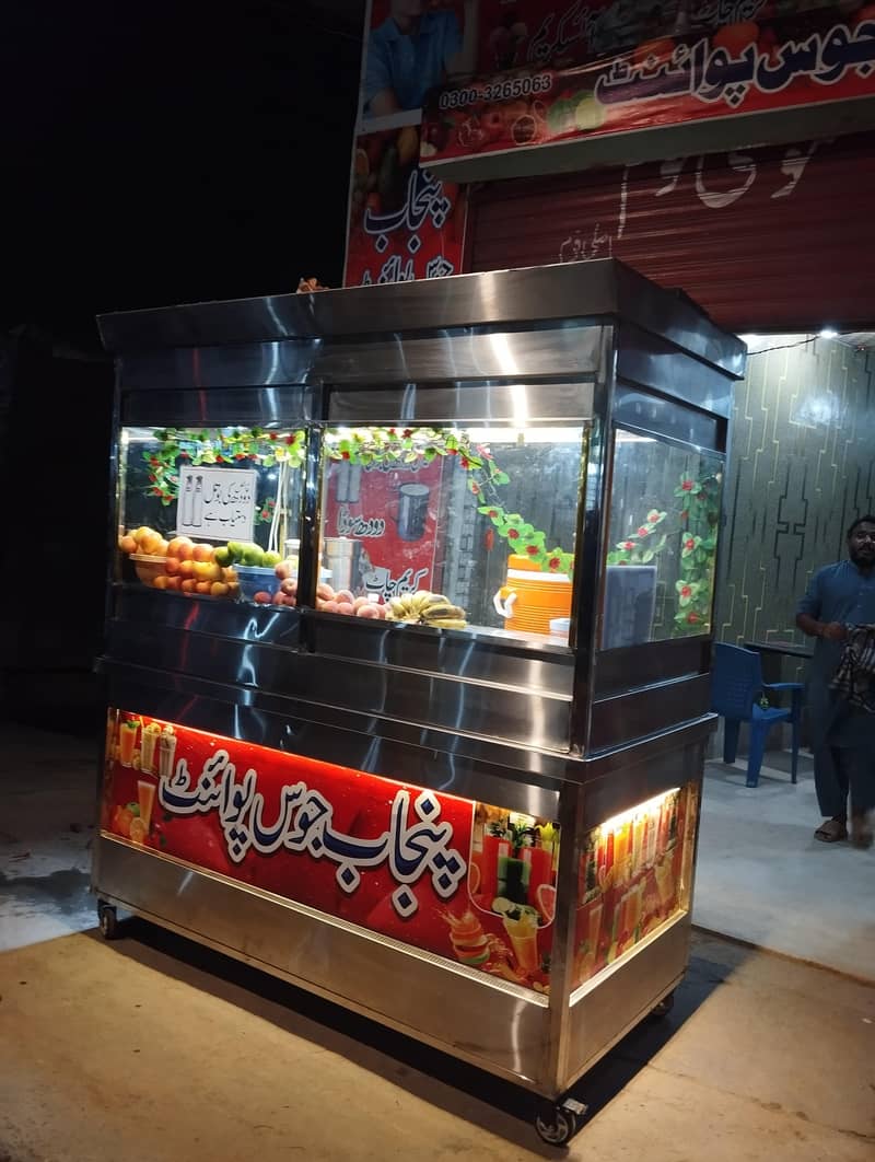 Juice Counter 0