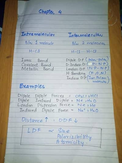Home Tuition service`