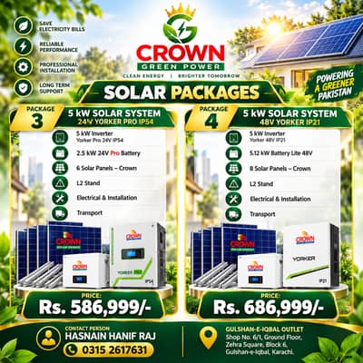 Solar Inverter & battery Package