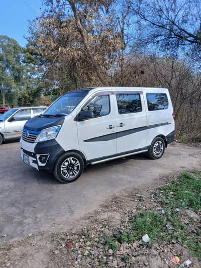 Changan Karvaan 2021