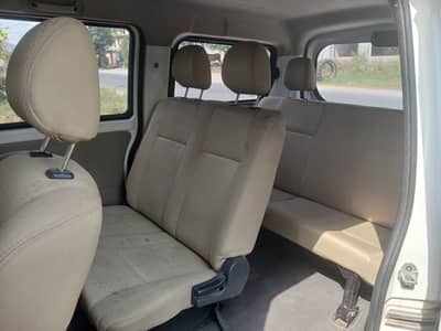Changan Karvaan 2025 1.2