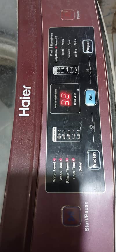 Urgent Sale