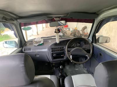 Daihatsu Cuore 2005