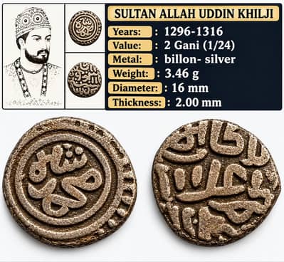 Antique Coins