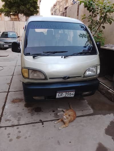 Faw Roma 2007 1000cc van