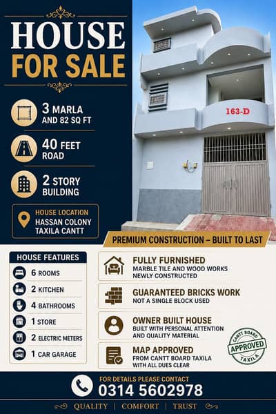 3.3 marla double story House for urgent sale