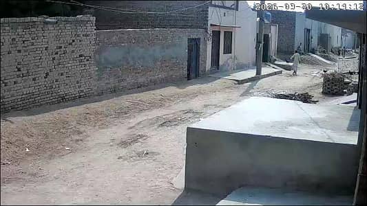 cctv camra new