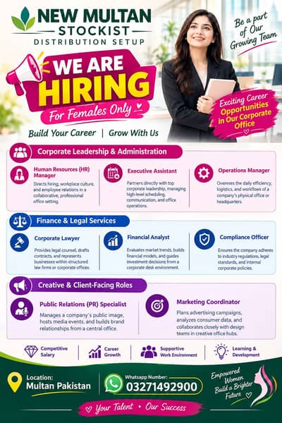 Female Staff Required – New Multan Stockist