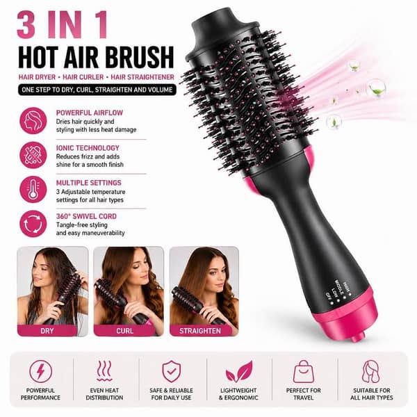 T  One Step Hot Air Brush 3-in-1 Hair Dryer & Straightener for Women – Professional Volumizer Blow Dryer Brush with Hair Comb & Straightening Brush | Salon Style Hair Styling Tool for Drying, Smoothing & Volumizing Hair
