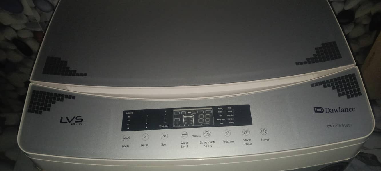 automatic washing machine 4