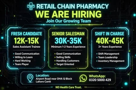 shift incharge required ,fresh candidate, salesman also required