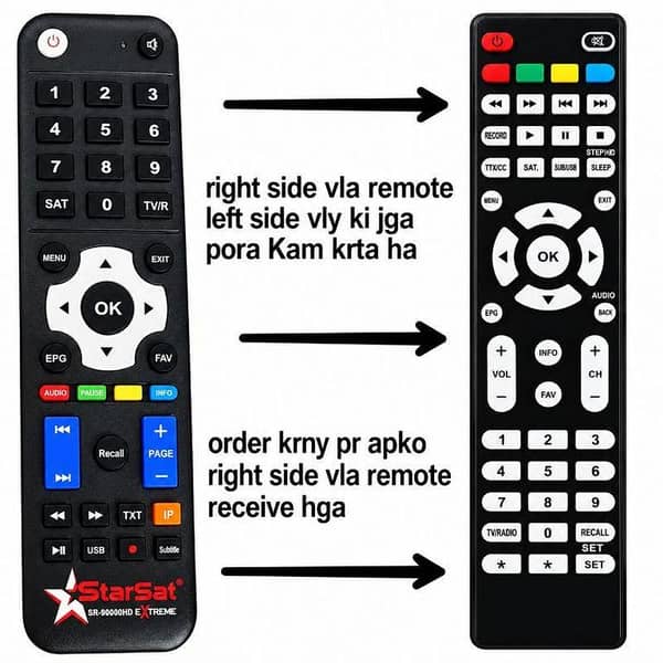 StarSat SR-2000 HD Extreme Dish Receiver Remote Control – Replacement Remote
