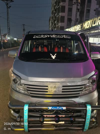 Changan Karvaan 2024