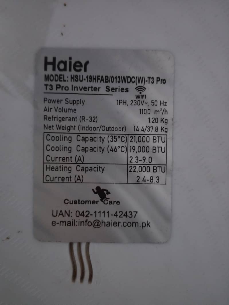 Haier 1.5 1