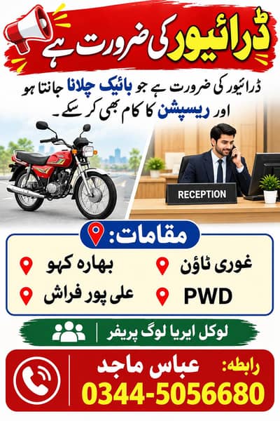 Driver/ staff ki zaroorat hai