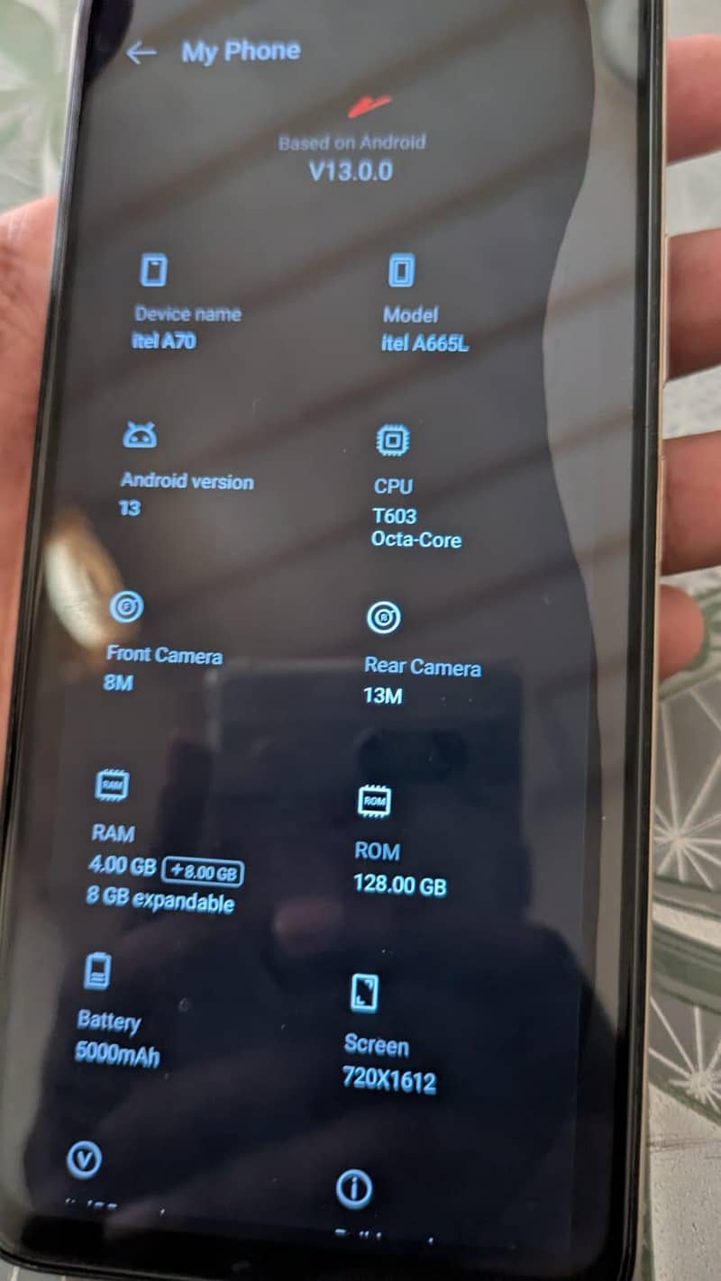 Itel A17 5