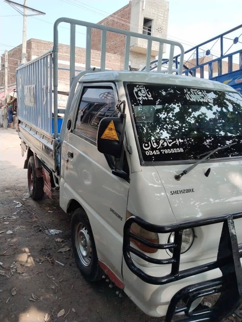 loader 6