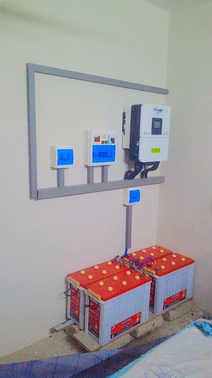 Solar Installation Maintenance & Services 5