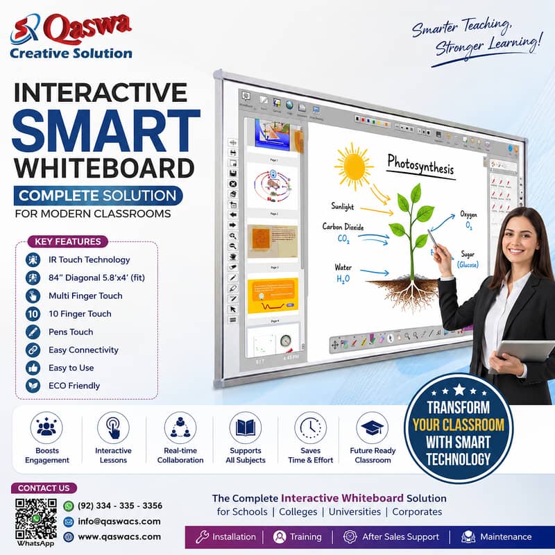 Interactive Whiteboard | Smart Board | Interactive Touch Display IFP 0