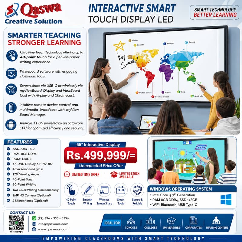 Interactive Whiteboard | Smart Board | Interactive Touch Display IFP 1