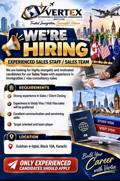 Hiring Sales staff Male & Female