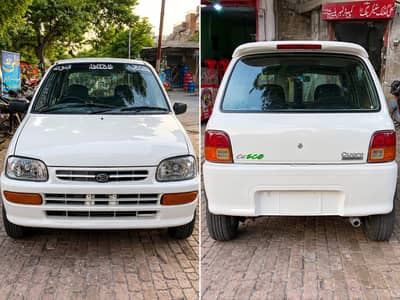 Daihatsu Cuore 2012