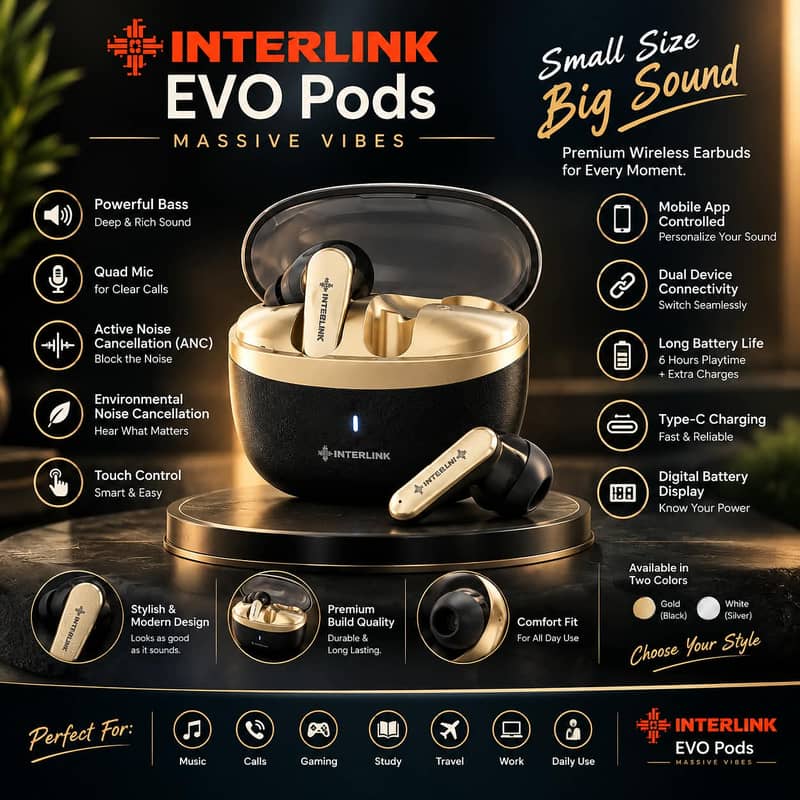 INTERLINK EVO Pods 1