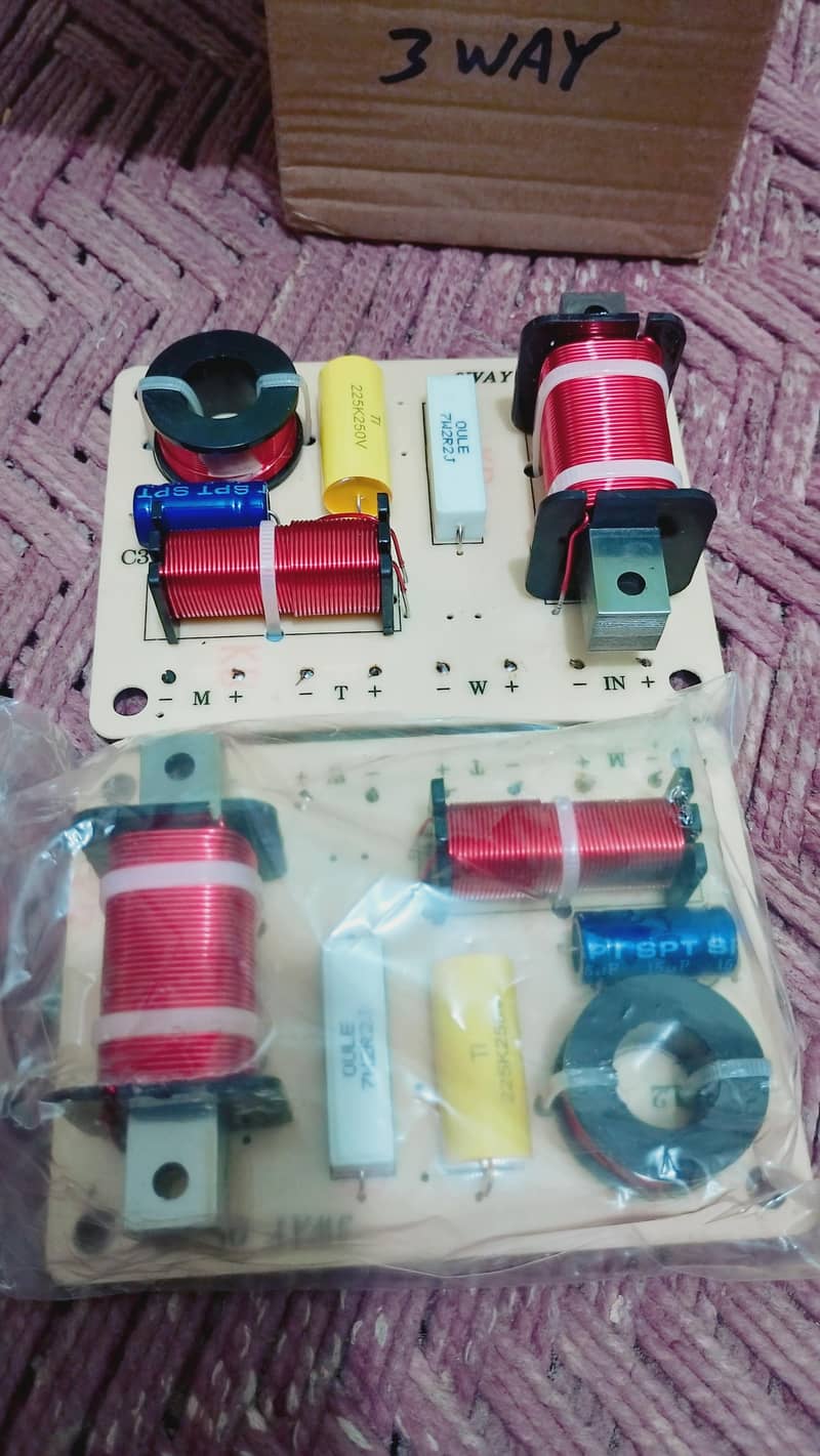 3way Network kit 1