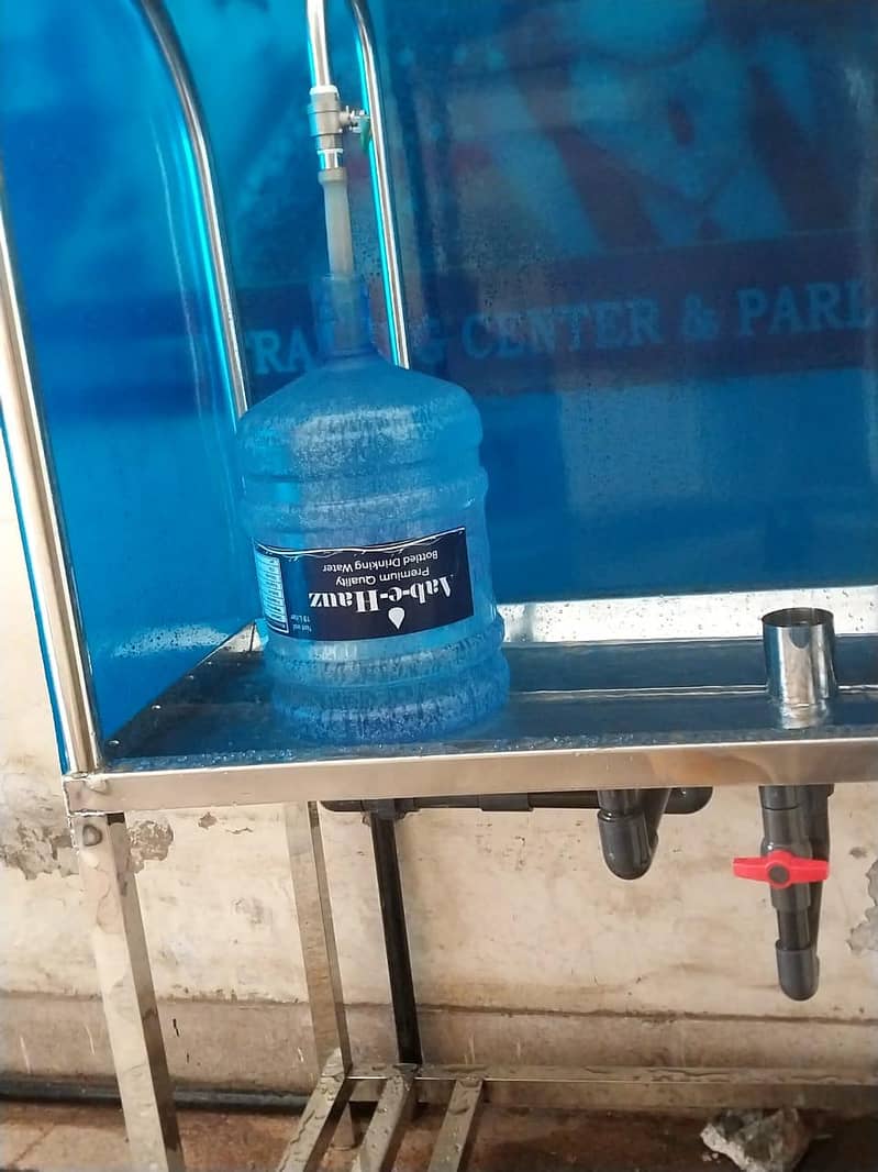 water palnt 2