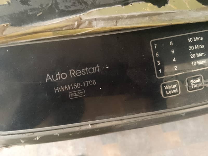 Automatic washing machine 2