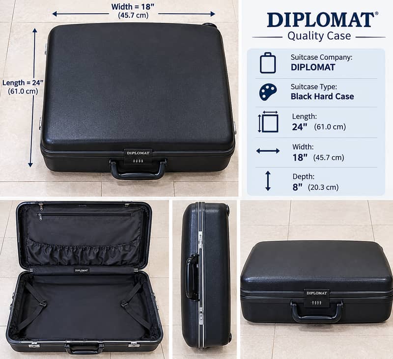 Suitcase 2