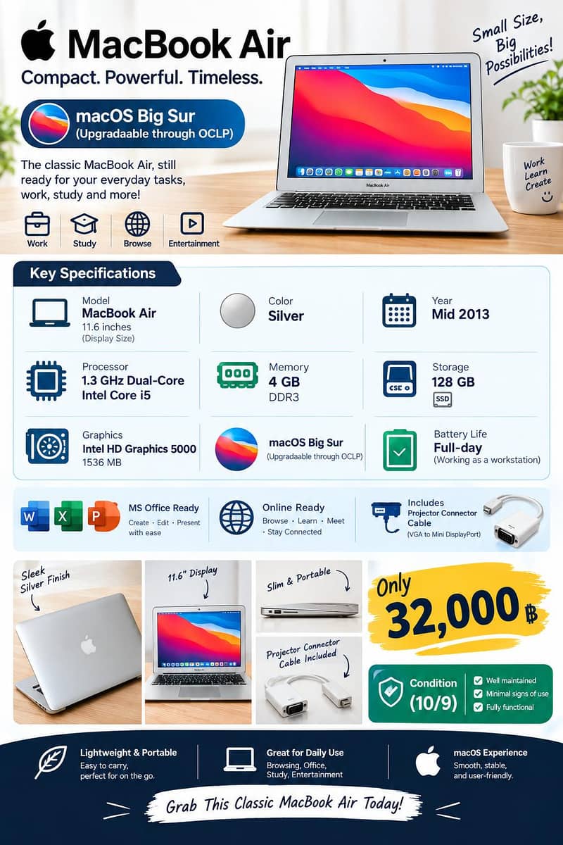 MacBook Air 0