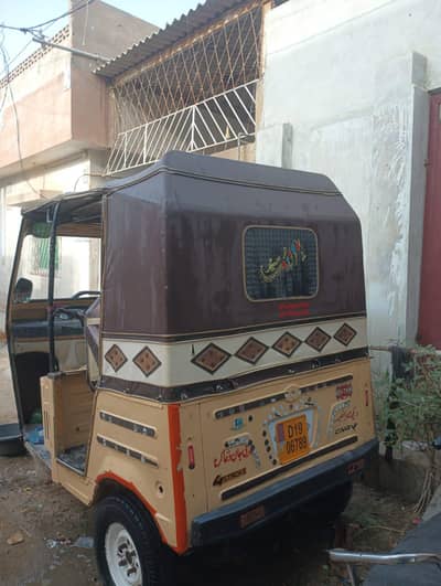 Sagar 2019 model