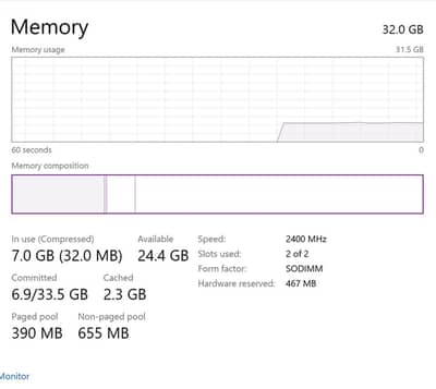 16×16 GB DDR4 RAM(2400) Laptop ram