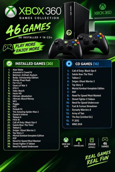 Xbox 360 Slim + 2 Controllers + 46 Games | Excellent Condition