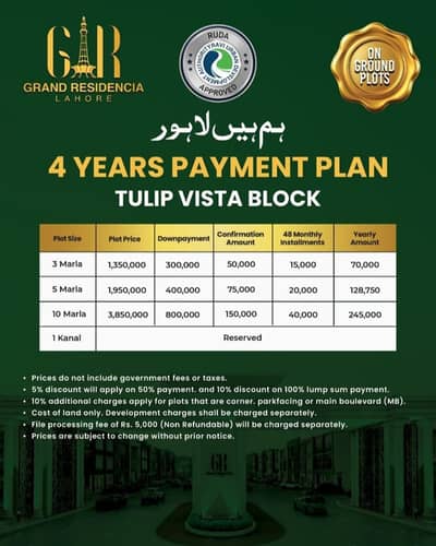 10 Marla On Ground with plot number plots Available for sale in Grand Residencia Hum Hai Lahore