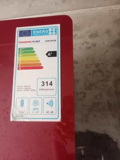 almost 1 year used chenghong ruba Brand