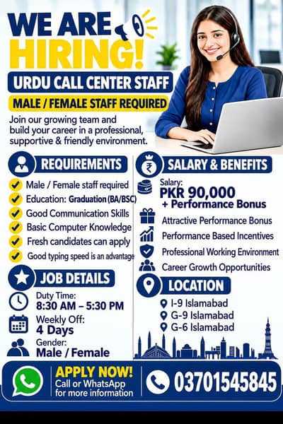 male female staff required for day shift call center
