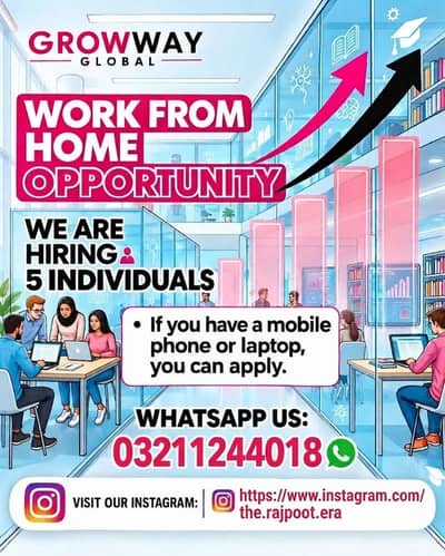 Legit Online Work Without Investment Dm on +92-3211244018