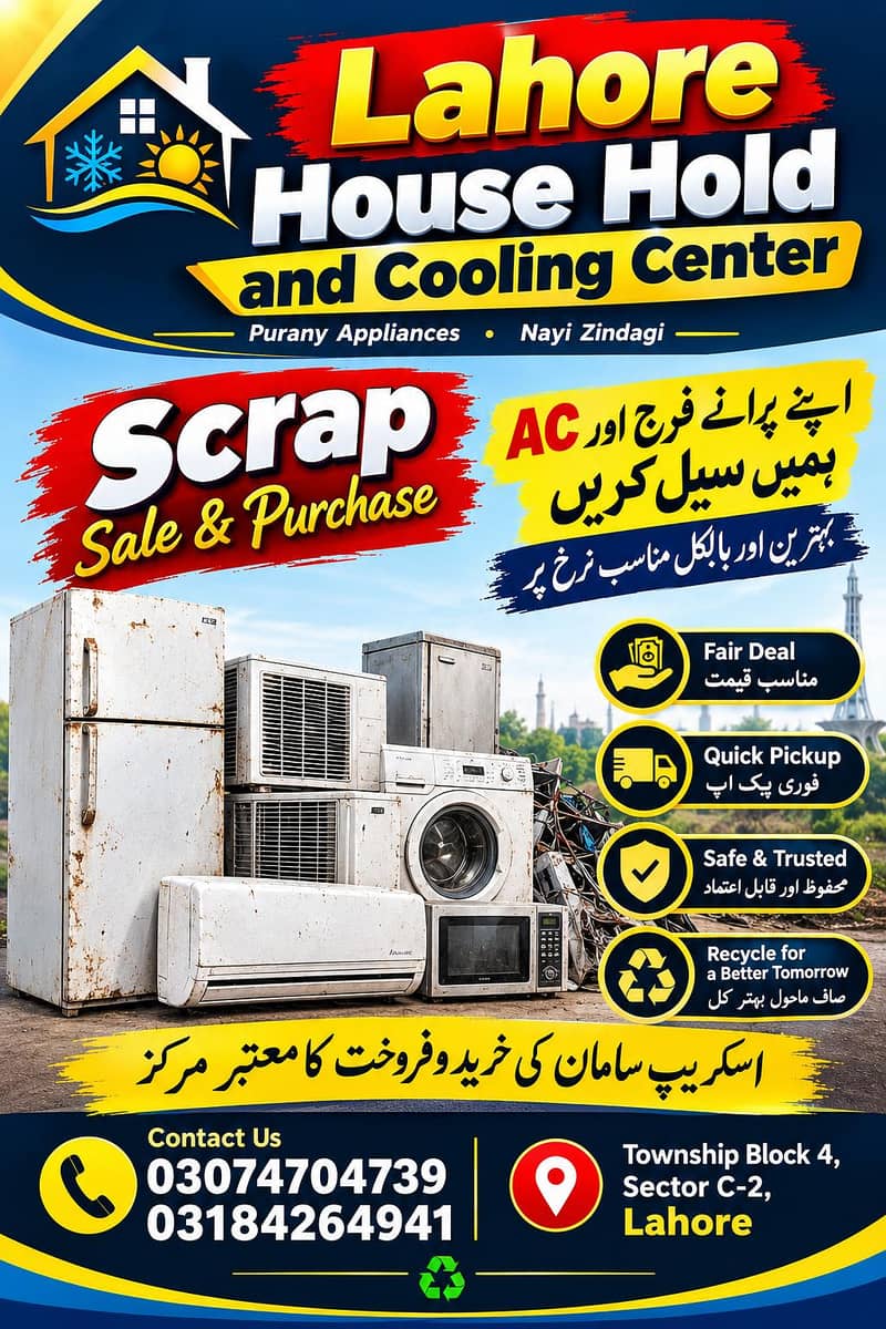 Any Ac 0