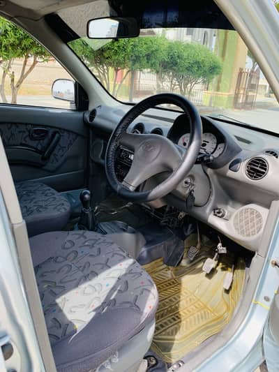 Hyundai Santro 2005