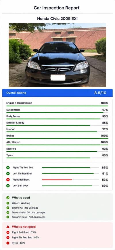 Honda Civic EXi 2005