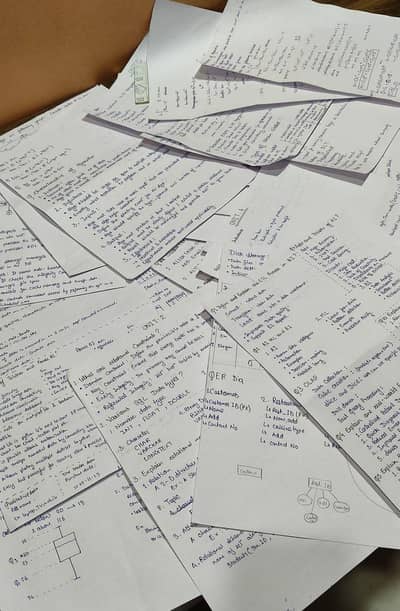 AIOU assignments