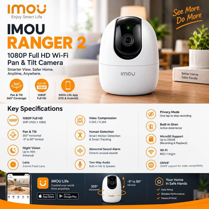 SECURITY CAMERAS & WIRELESS CAMERAS 5